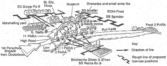 CLICK FOR FULL SCALE OVERVIEW